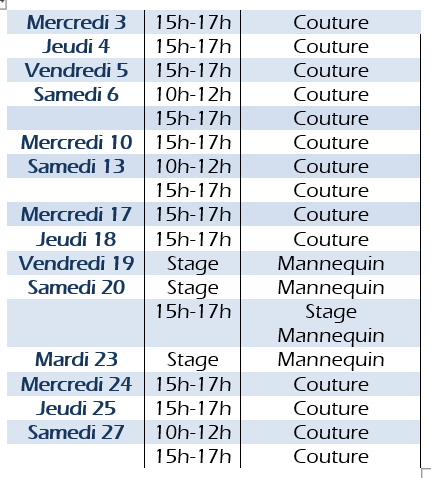 programme ateliers couture granville
